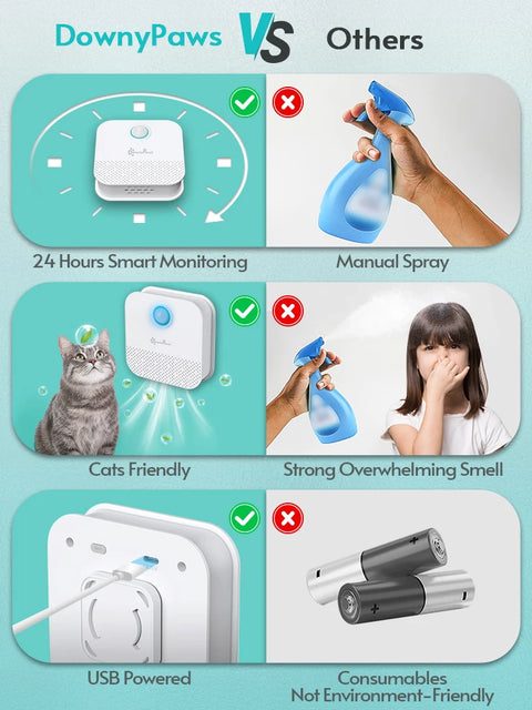 DownyPaws Smart Cat litter box oder purifier